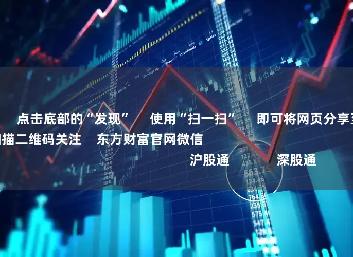 第一配资网 点击底部的“发现” 使用“扫一扫” 即可将网页分享至朋友圈 扫描二维码关注 东方财富官网微信 沪股通 深股通 港